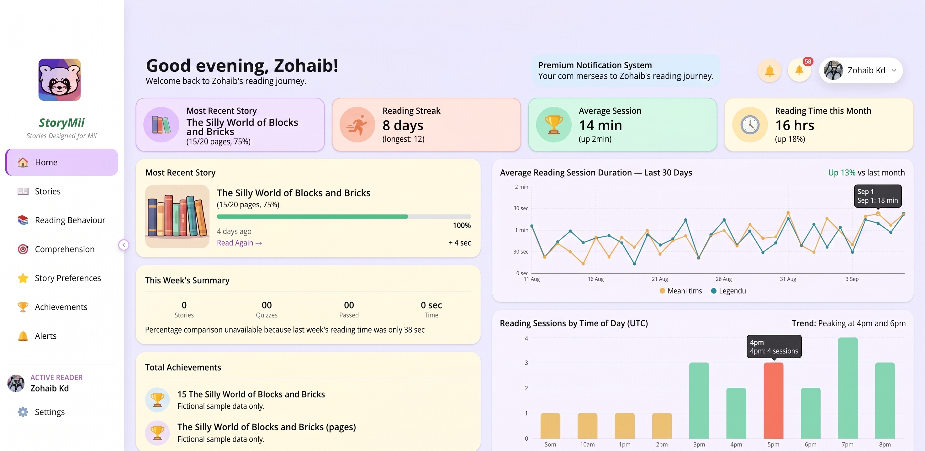 StoryMii parent dashboard preview